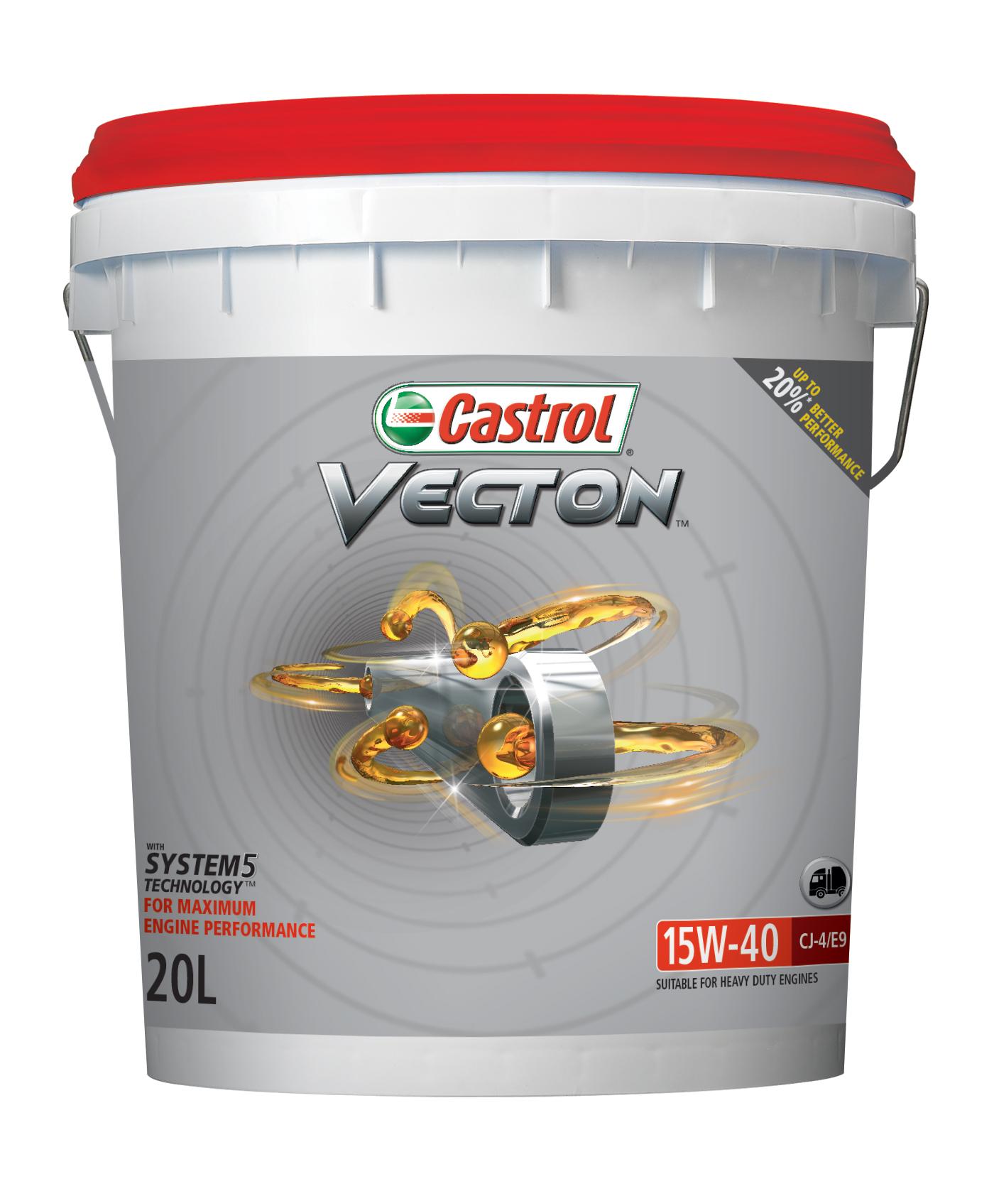 CAS 635-20 ULEI CASTROL VECTON 15W40 20L