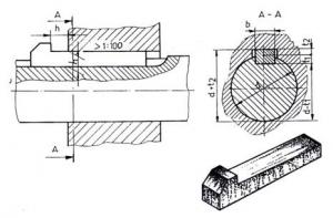 F29 PANA CU NAS 10*8*50 6887010850S