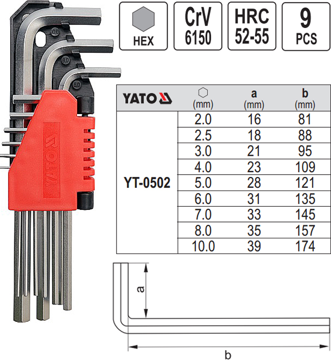YT-0502 SET CHEI IMBUS 9BUC 2-10MM CR-V