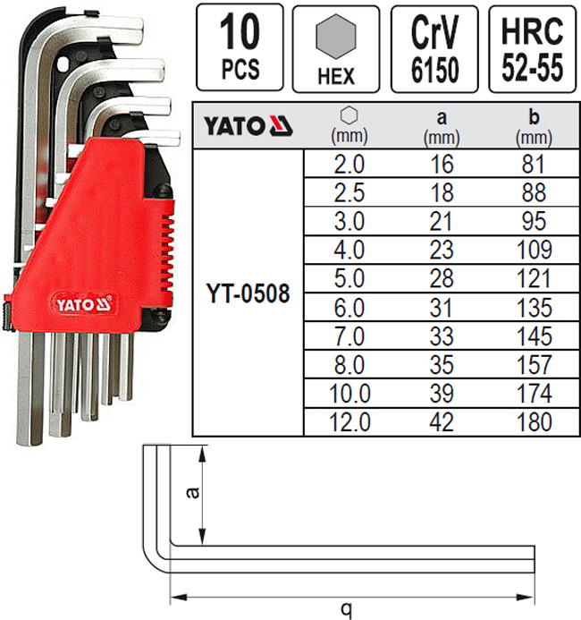 YT-0508 SET IMBUS 10 BUC 2-12MM