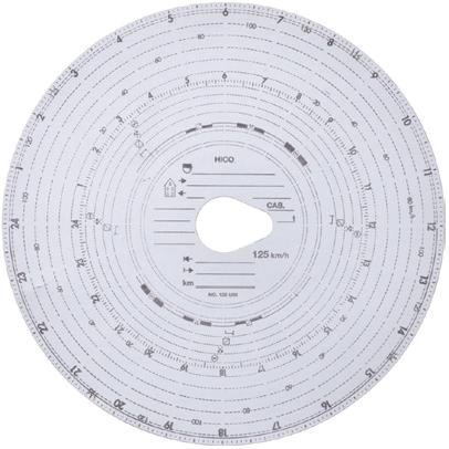 (44) FOI TAHOGRAF 125KM